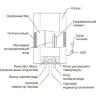 VODONAGREVATELI_ELECTROLUX_FORMAX__N000150635_5